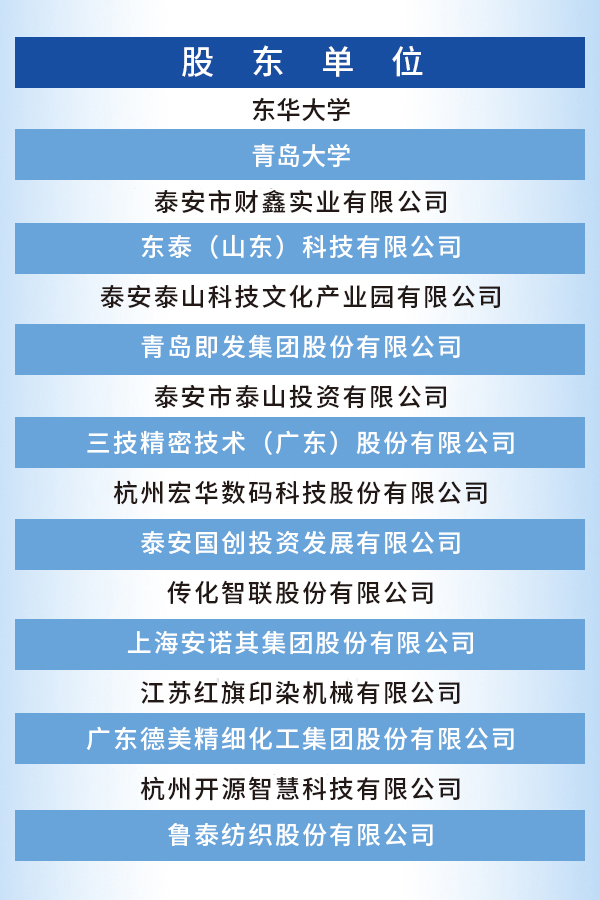 新股东单位 (新) 2.jpg